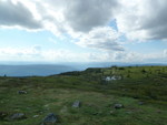 Hafjell Hafjell