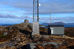 Signalen Signalen