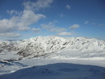 Skibufjellet Skibufjellet