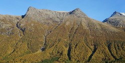Titinden