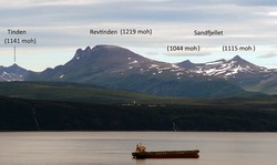 Revtind
