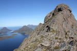 Skalltinden