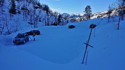 Rørgostølen p-plass