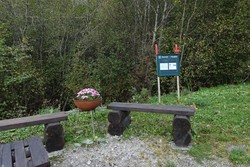 Glomset - Haugtua turparkering