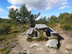 Benken rasteplass
