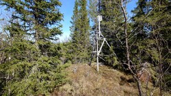 Sørøst for Høysjøen