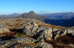 Himmelberget Himmelberget